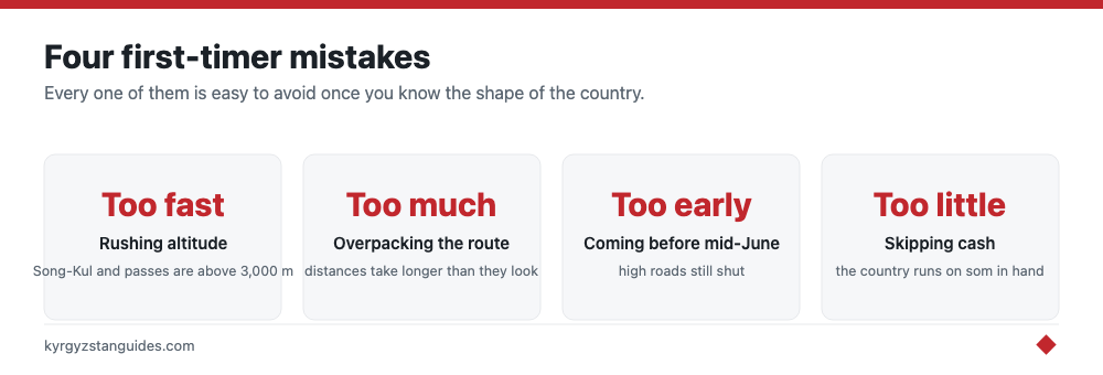 Four common first-timer mistakes