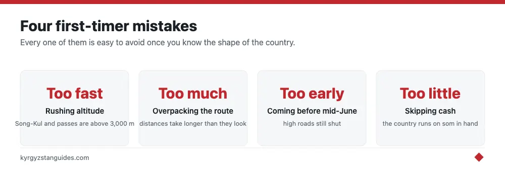 Four common first-timer mistakes