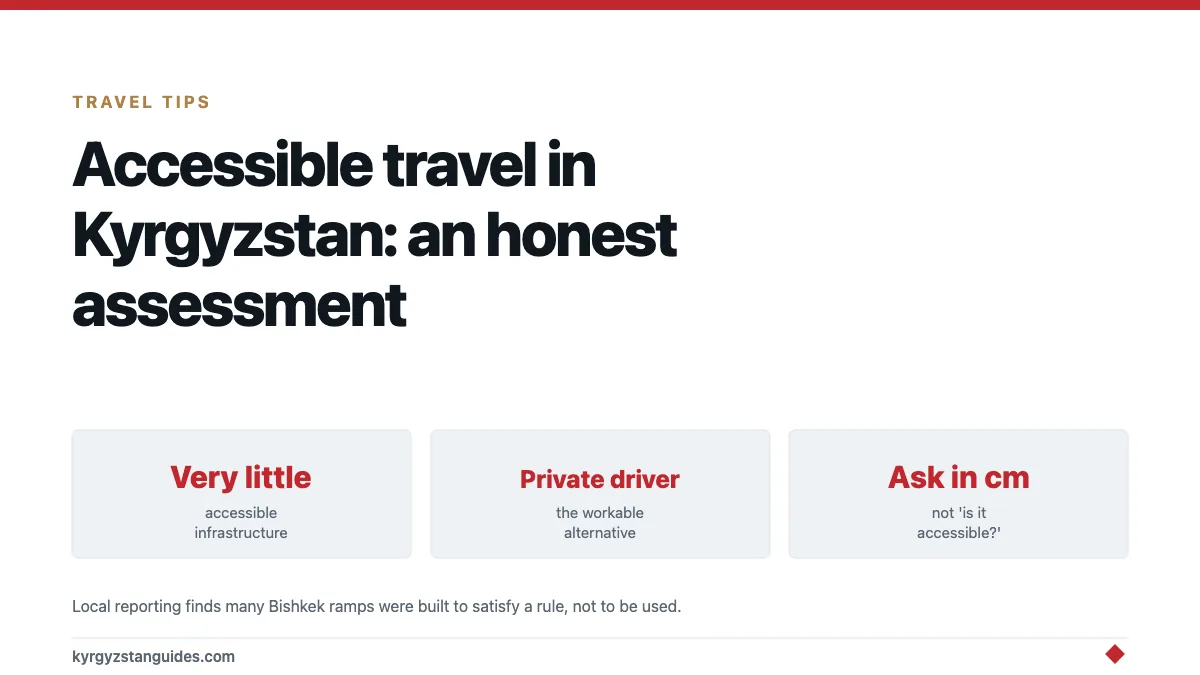 Accessible Travel in Kyrgyzstan: An Honest Assessment