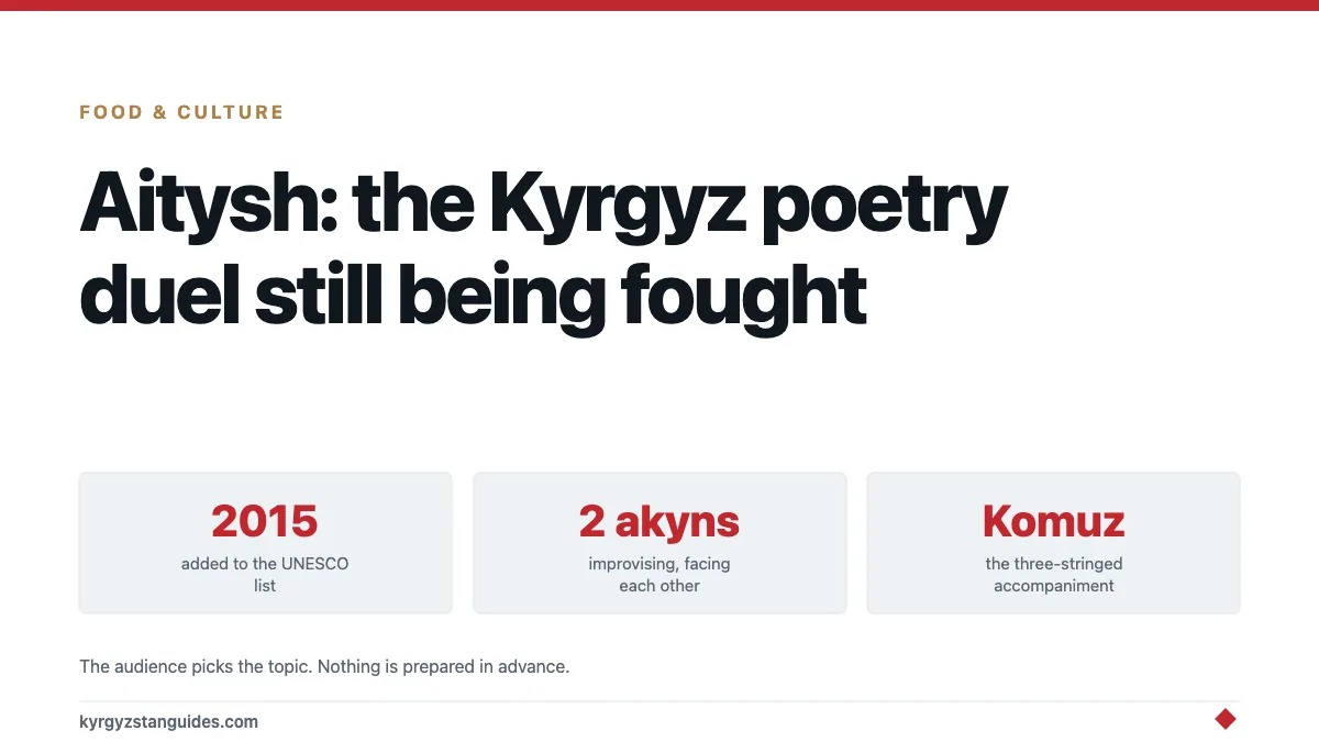 Aitysh: The Kyrgyz Poetry Duel Still Being Fought