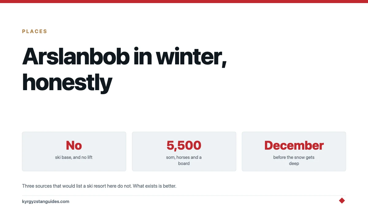 Arslanbob in Winter: There Is No Ski Base, and What Exists Is Better