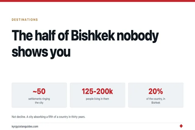 Novostroiki: The Half of Bishkek That Is Not on the Tourist Map