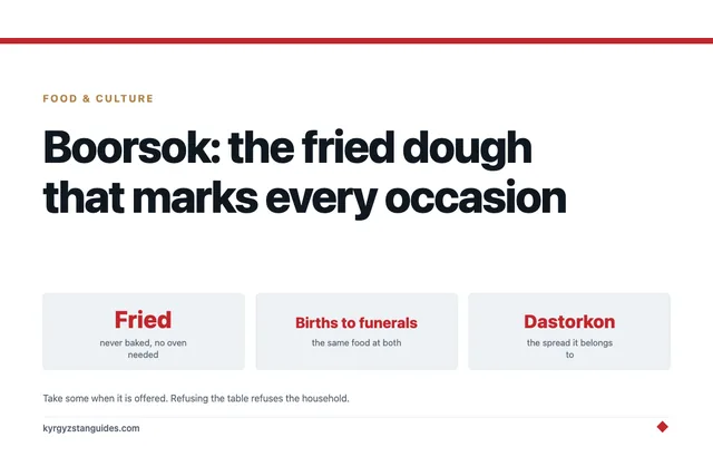 Boorsok: The Fried Dough That Marks Every Kyrgyz Occasion