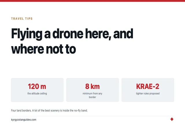 Flying a Drone in Kyrgyzstan: The Rules, and Where Not To