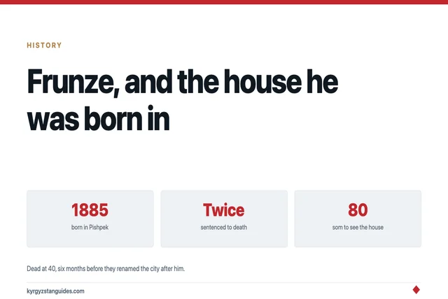 Mikhail Frunze: Born in Pishpek, Dead at Forty, and the House You Can Still Visit