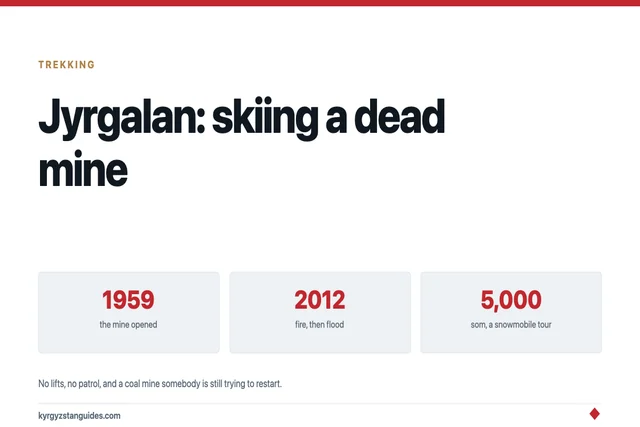 Jyrgalan in Winter: Ski Touring Above a Coal Mine Somebody Is Still Trying to Restart