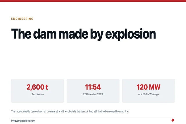 Kambarata-2: The Dam They Built by Blowing Up a Mountain