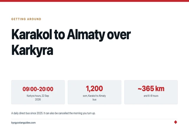 Karakol to Almaty Overland: The Karkyra Route, and Why It Keeps Changing