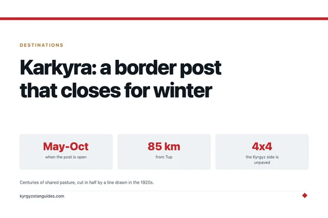 The Karkyra Valley: A Border Post That Closes for Winter