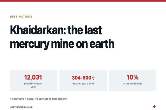 Khaidarkan: The Last Mercury Mine on Earth