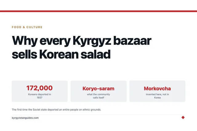 Why Every Kyrgyz Bazaar Sells Korean Salad