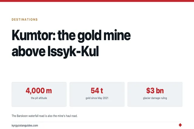 Kumtor: The Gold Mine Above Issyk-Kul You Drive Past Without Knowing