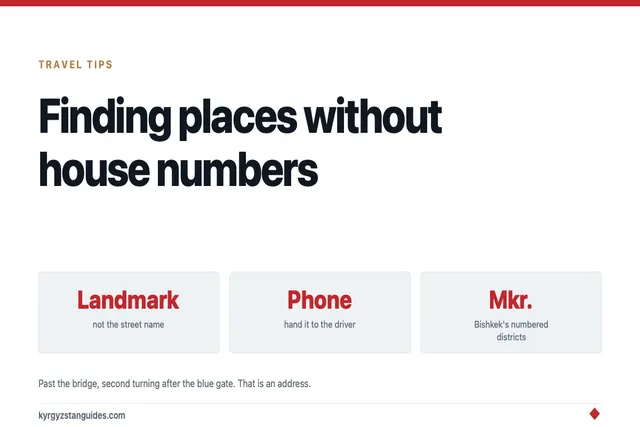 Finding Places in Kyrgyzstan: Addresses, Landmarks and the Missing House Numbers