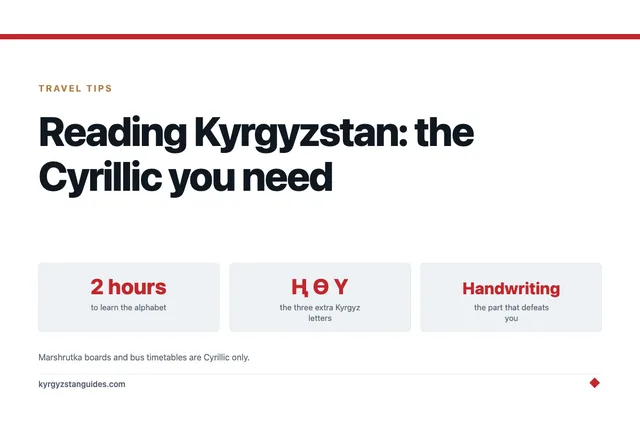 Reading Kyrgyzstan: The Cyrillic You Need, and the Alphabet Argument