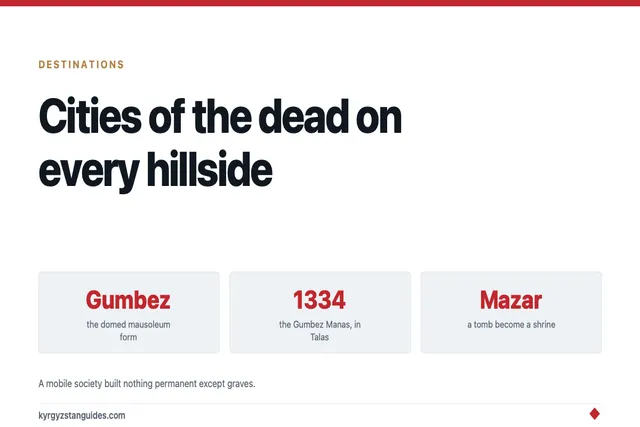 Cities of the Dead: Why Kyrgyz Cemeteries Look Like That