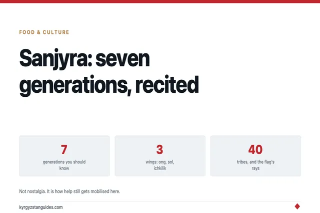 Sanjyra: The Genealogy Every Kyrgyz Person Is Supposed to Know