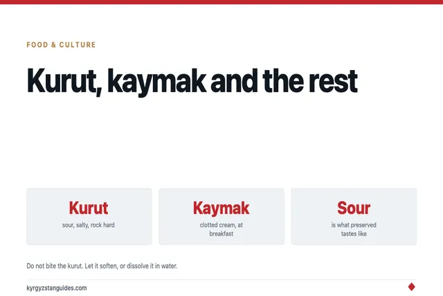 Kurut, Kaymak and the Rest: A Field Guide to Kyrgyz Dairy