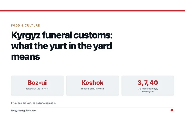 Kyrgyz Funeral Customs: What the Yurt in the Yard Means