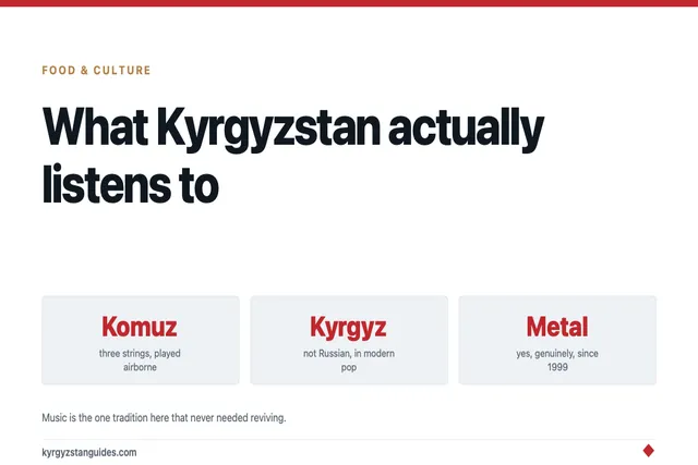 What Kyrgyzstan Actually Listens To