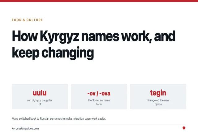 How Kyrgyz Names Work, and Why They Keep Changing