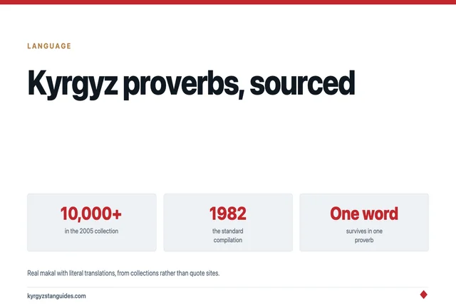 Kyrgyz Proverbs, With Literal Translations and Where They Come From