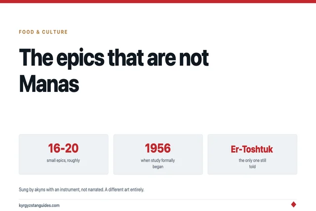 Kyrgyzstan's Other Epics: Beyond Manas