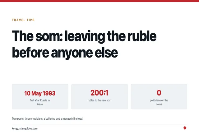 The Som: How Kyrgyzstan Left the Ruble Before Anyone Else