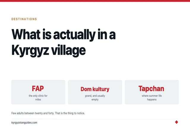 What Is Actually in a Kyrgyz Village