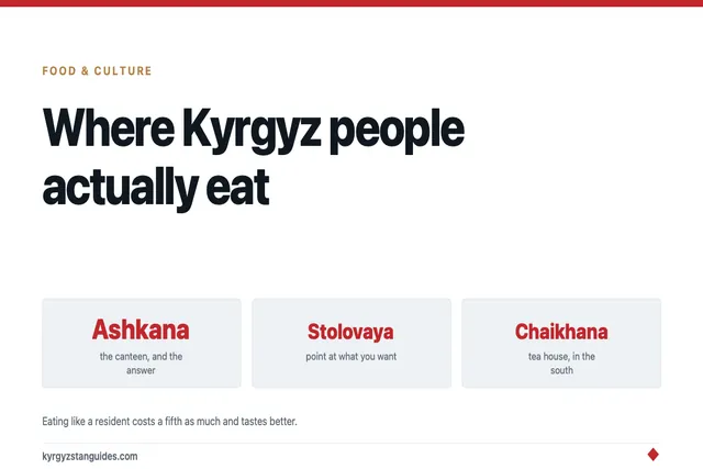 Where Kyrgyz People Actually Eat