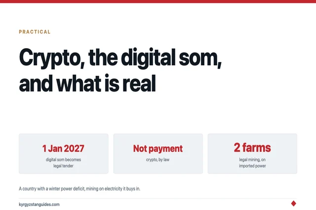 Crypto and the Digital Som in Kyrgyzstan