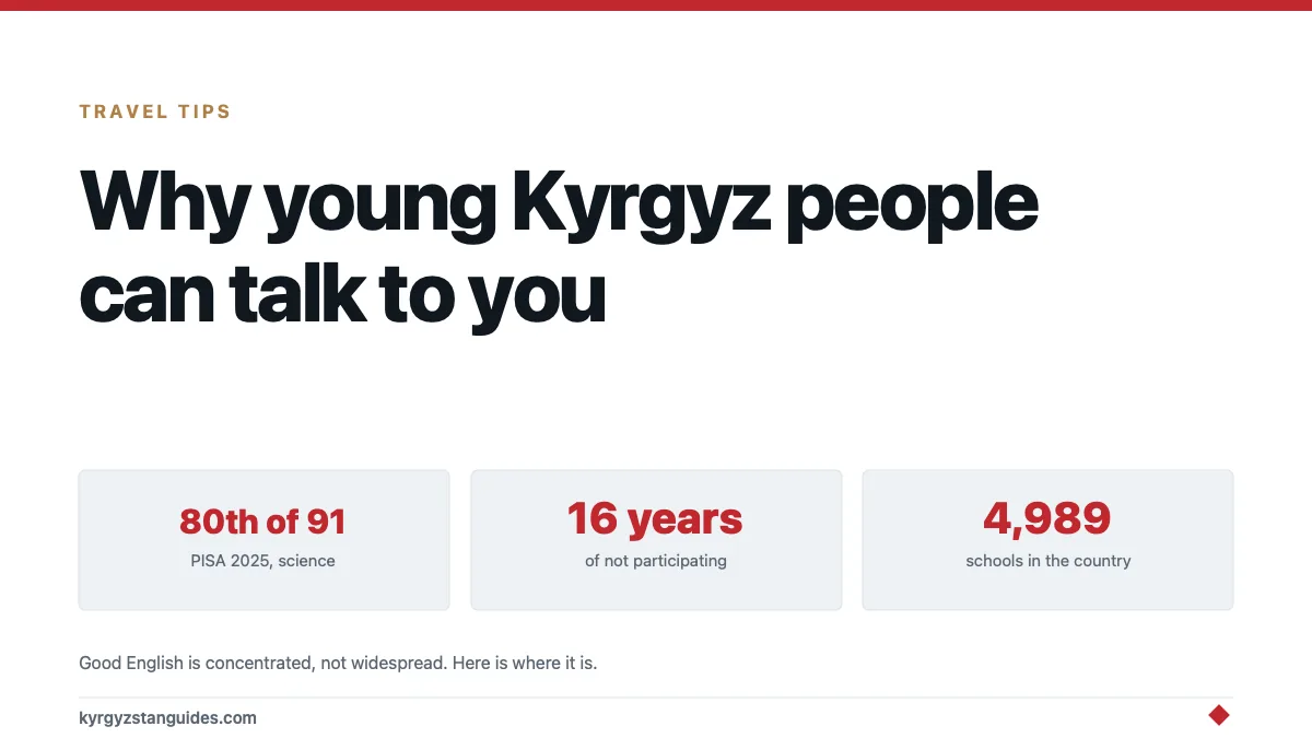 Schools, English and Why Young Kyrgyz People Can Talk to You