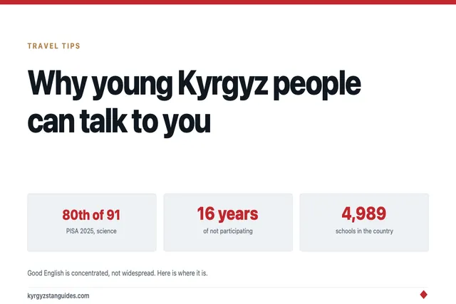 Schools, English and Why Young Kyrgyz People Can Talk to You