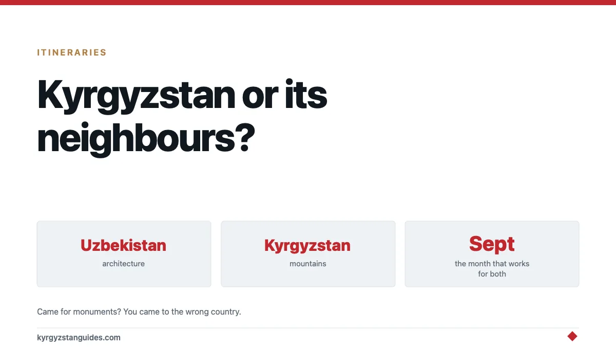 Kyrgyzstan or Uzbekistan or Kazakhstan? Where It Fits in Central Asia