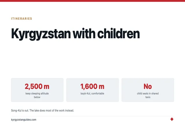 Kyrgyzstan With Children: What Works and What Genuinely Doesn't