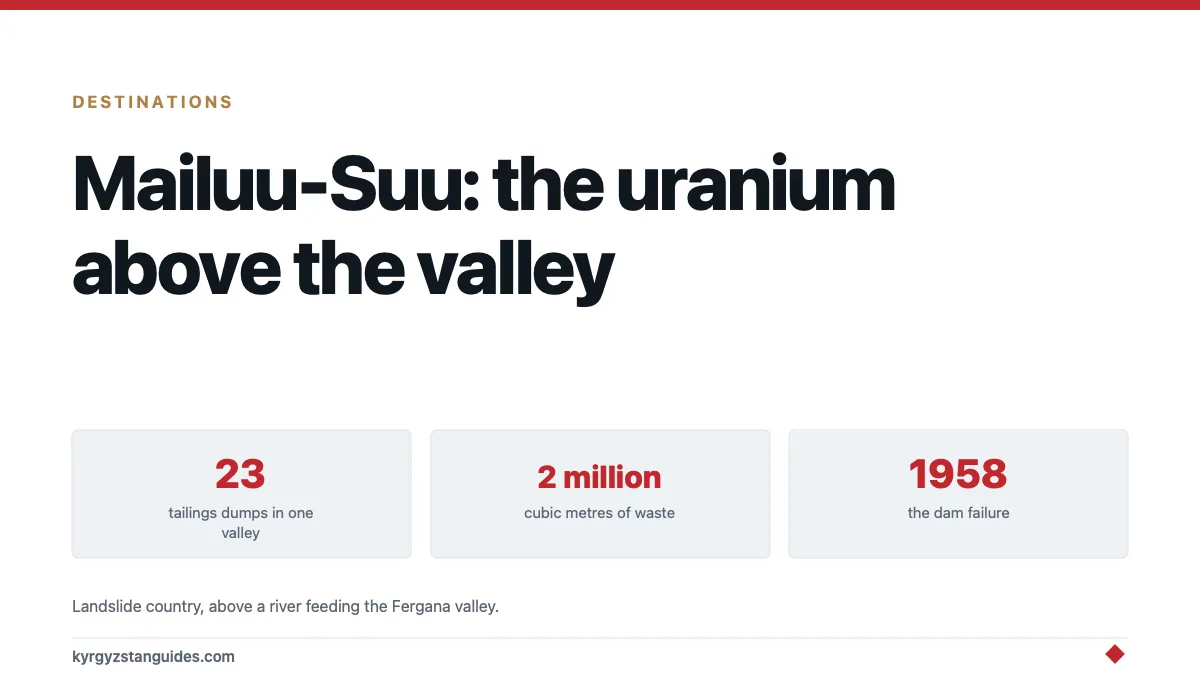 Mailuu-Suu: The Uranium Town Above the Fergana Valley