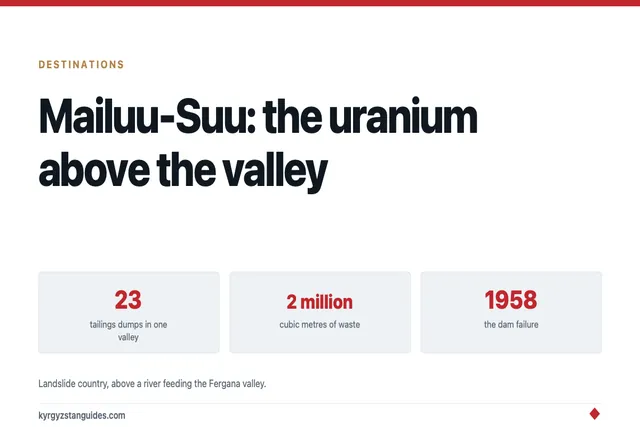 Mailuu-Suu: The Uranium Town Above the Fergana Valley