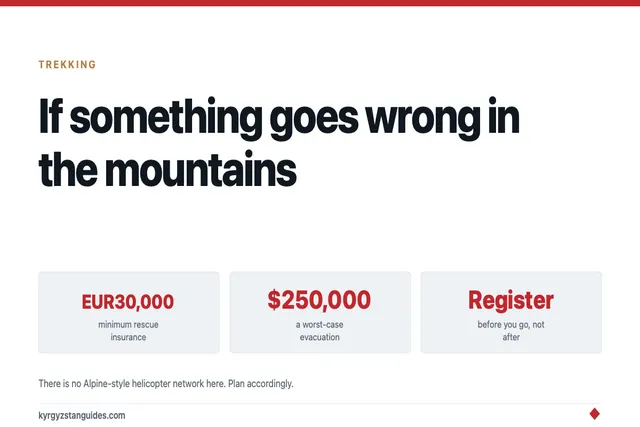If Something Goes Wrong in the Mountains: How Rescue Actually Works in Kyrgyzstan