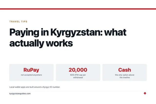 Paying in Kyrgyzstan: What Actually Works for Tourists