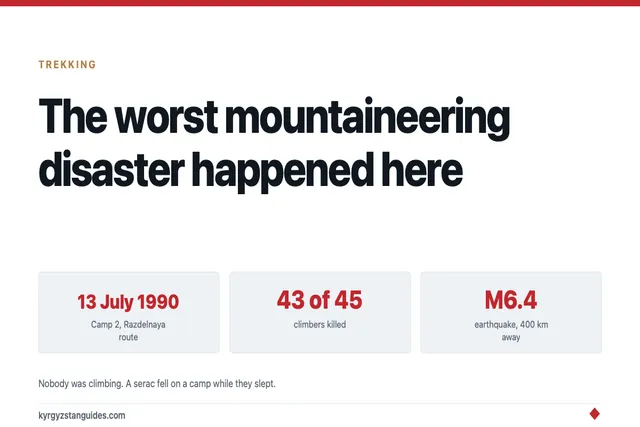 The Worst Mountaineering Disaster Ever Happened Here