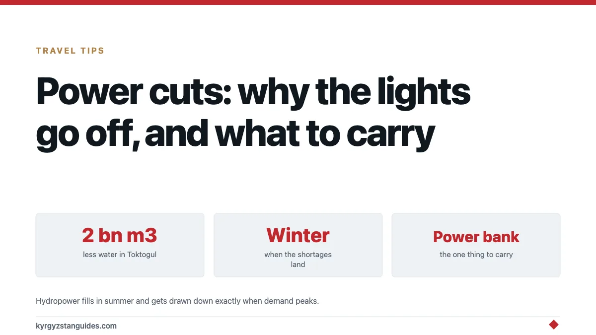 Power Cuts in Kyrgyzstan: Why the Lights Go Off and What to Carry