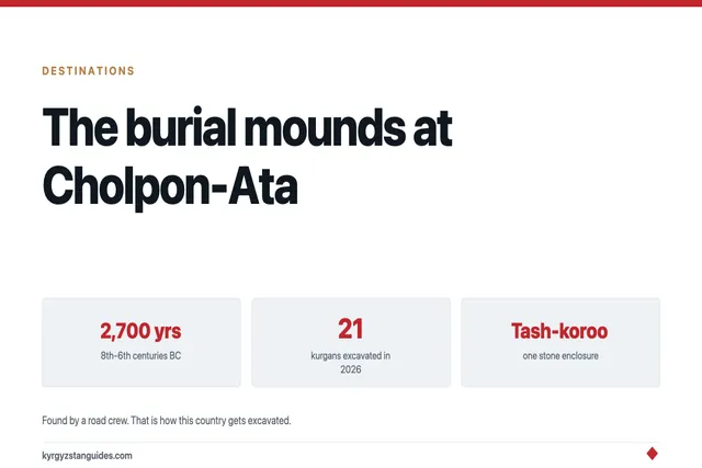 The Burial Mounds at Cholpon-Ata: Kyrgyzstan's Scythian Layer