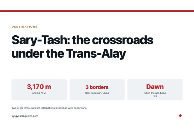 Sary-Tash: The Crossroads Under the Trans-Alay