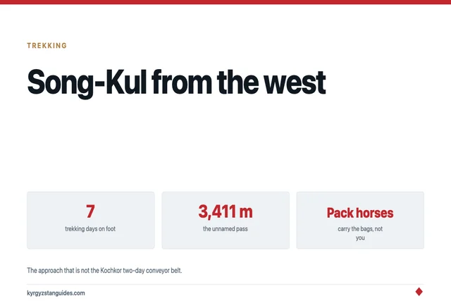 Song-Kul From the West: The Kyzyl-Oi Trek Instead of the Kochkor Conveyor Belt