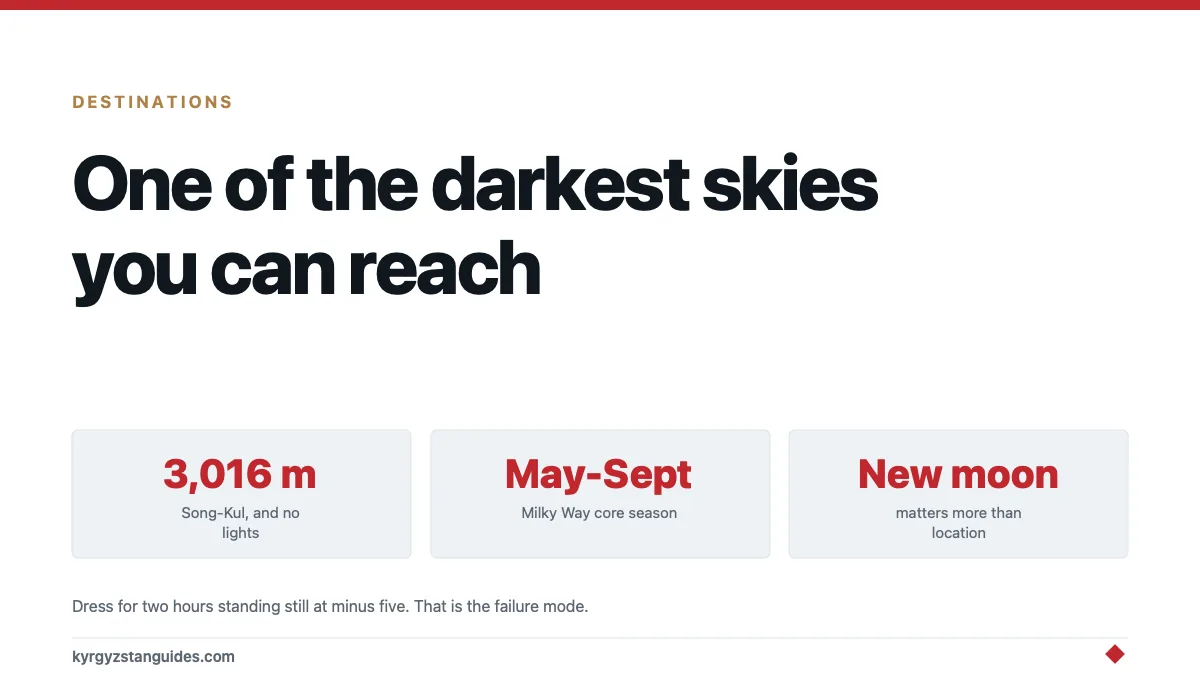 Stargazing in Kyrgyzstan: One of the Darkest Skies You Can Easily Reach
