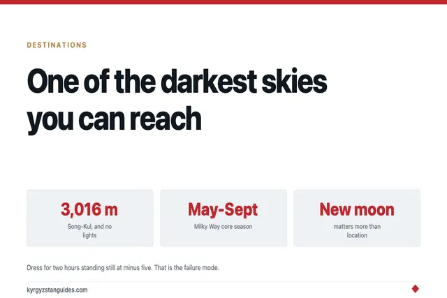 Stargazing in Kyrgyzstan: One of the Darkest Skies You Can Easily Reach