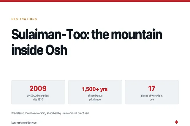 Sulaiman-Too: The Mountain in the Middle of Osh
