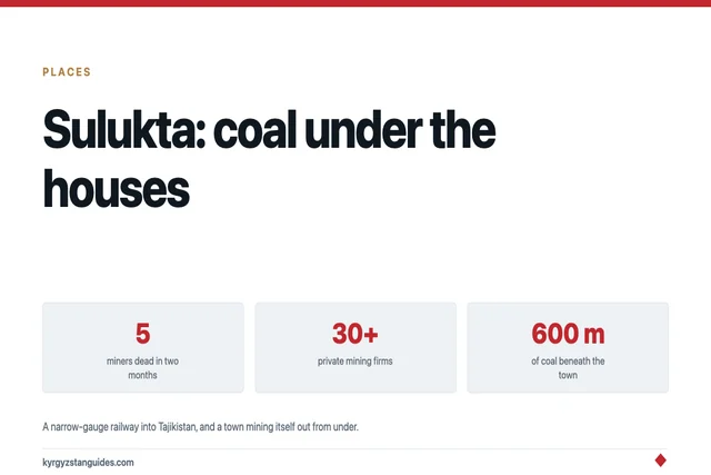 Sulukta: The Coal Town Mining Itself Out From Under Its Own Houses