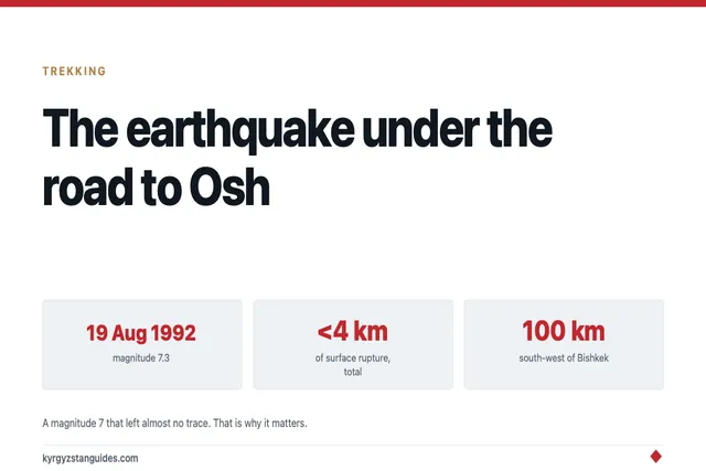 The Suusamyr Earthquake: What Happened Under the Road You Drive to Osh