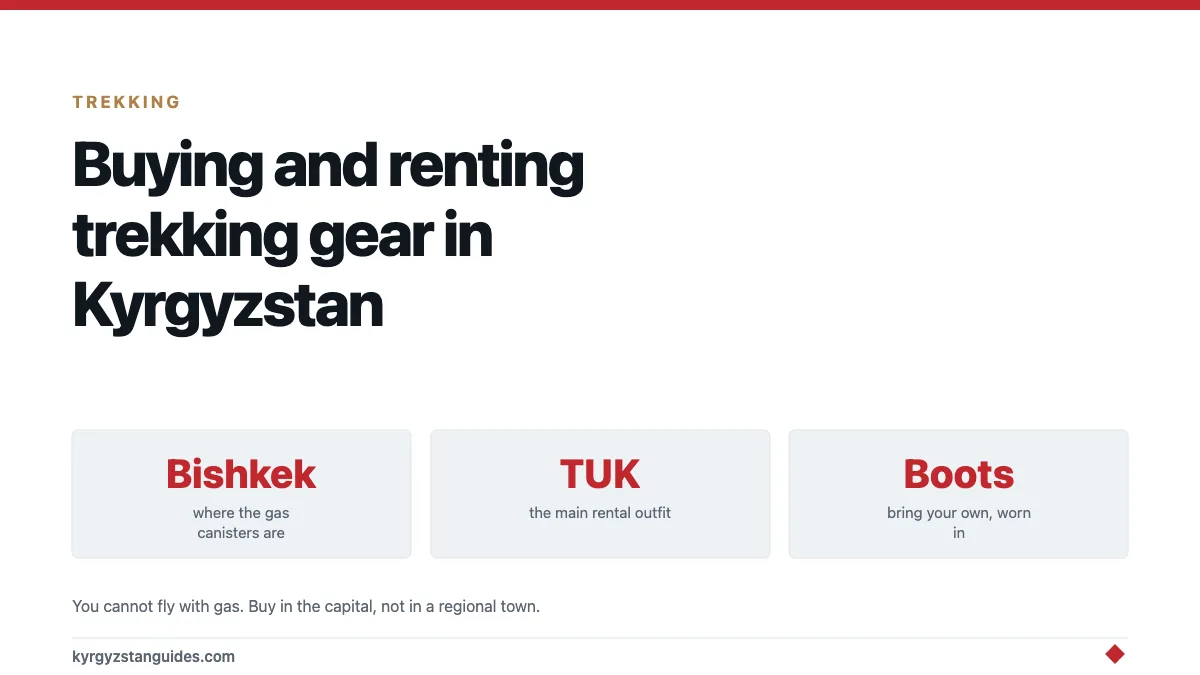 Buying and Renting Trekking Gear in Kyrgyzstan